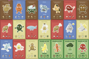 Kaarten Voedingscentrum