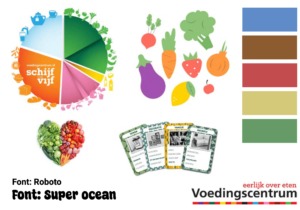 Conceptbord Voedingscentrum