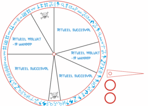 Wanhoop rad Bordspel