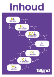 Inhoud